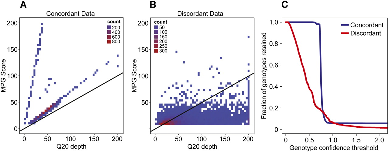 1498fig3