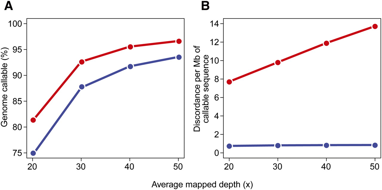 1498fig4
