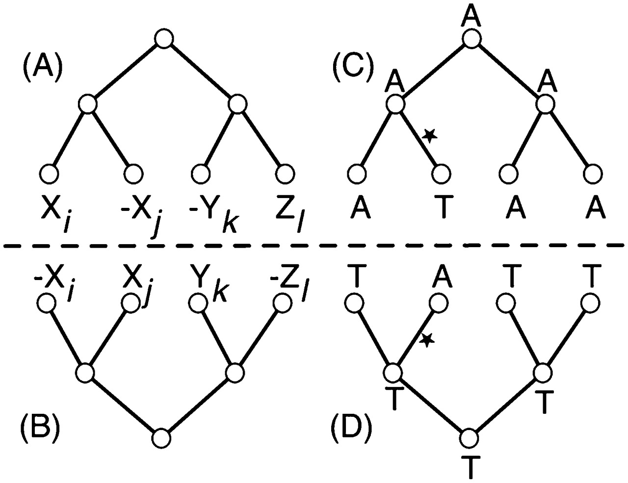 1512fig1
