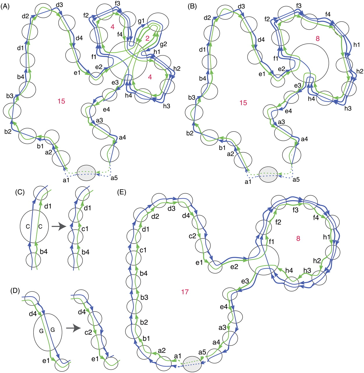 1512fig3
