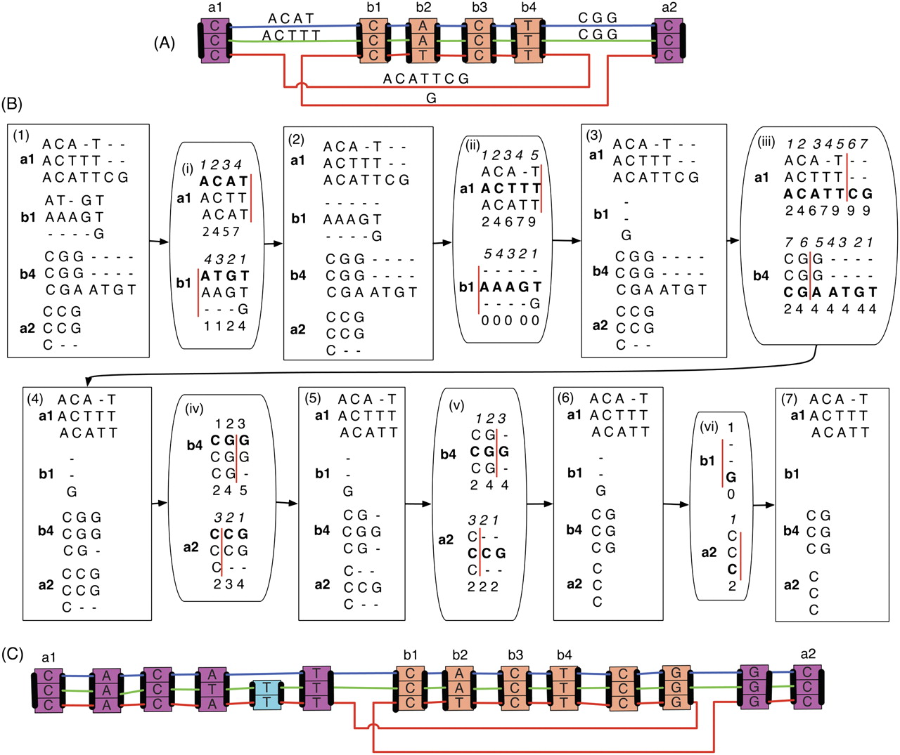 1512fig4