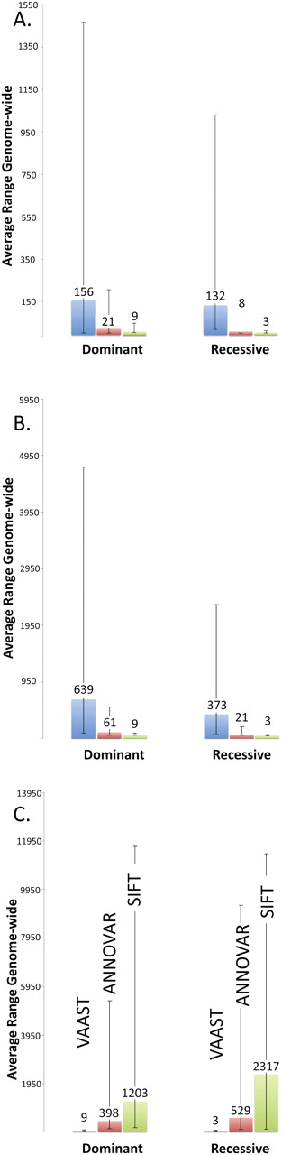 1529fig5