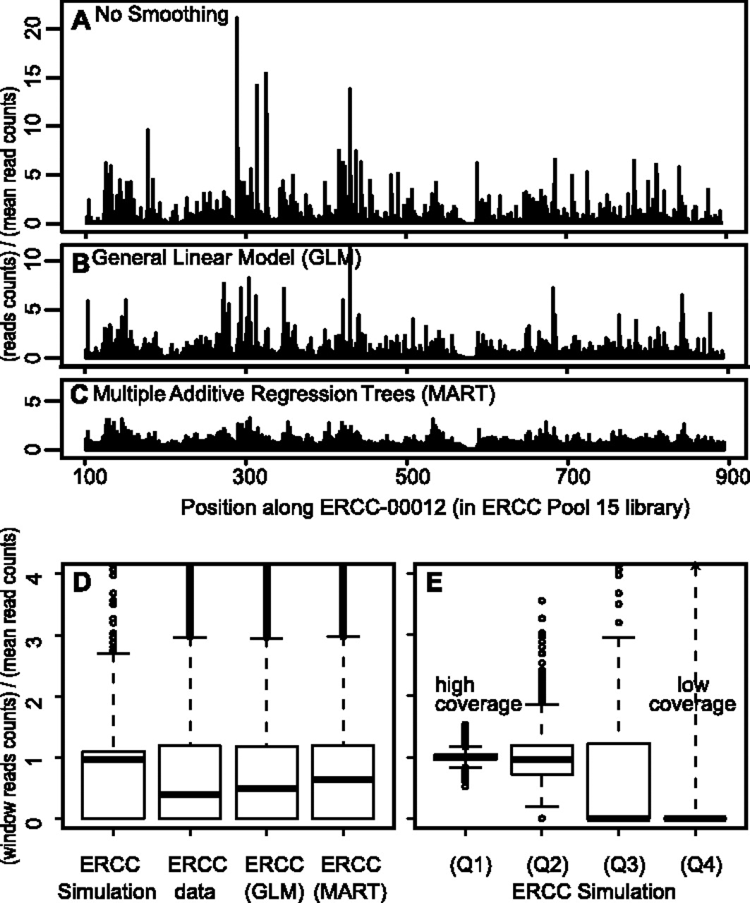 1543fig6