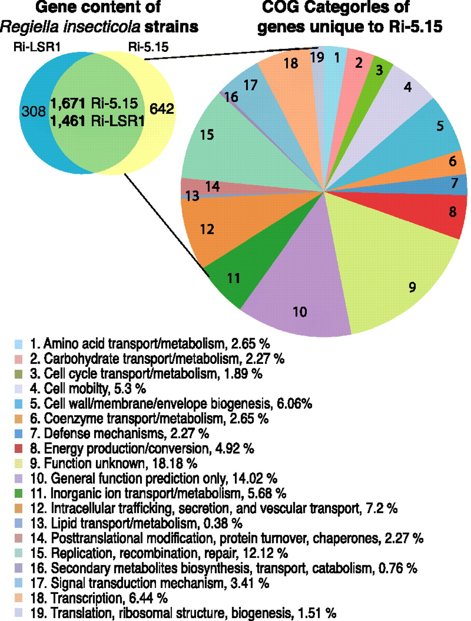 106fig3