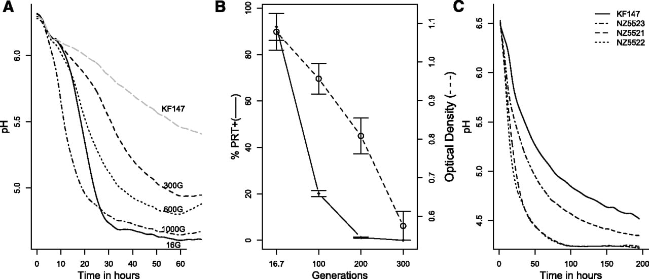 115fig1