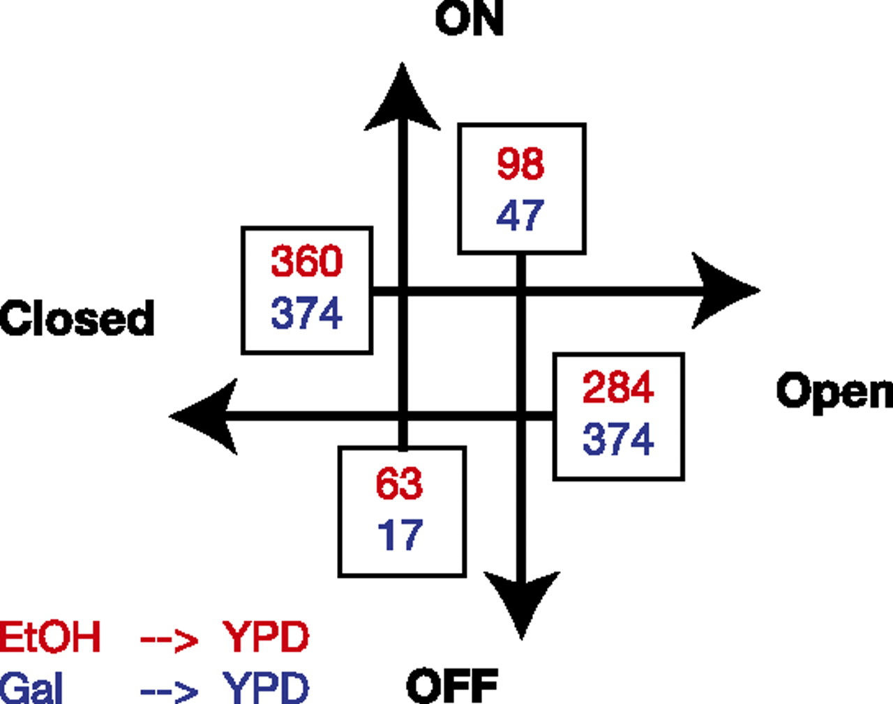 84fig6