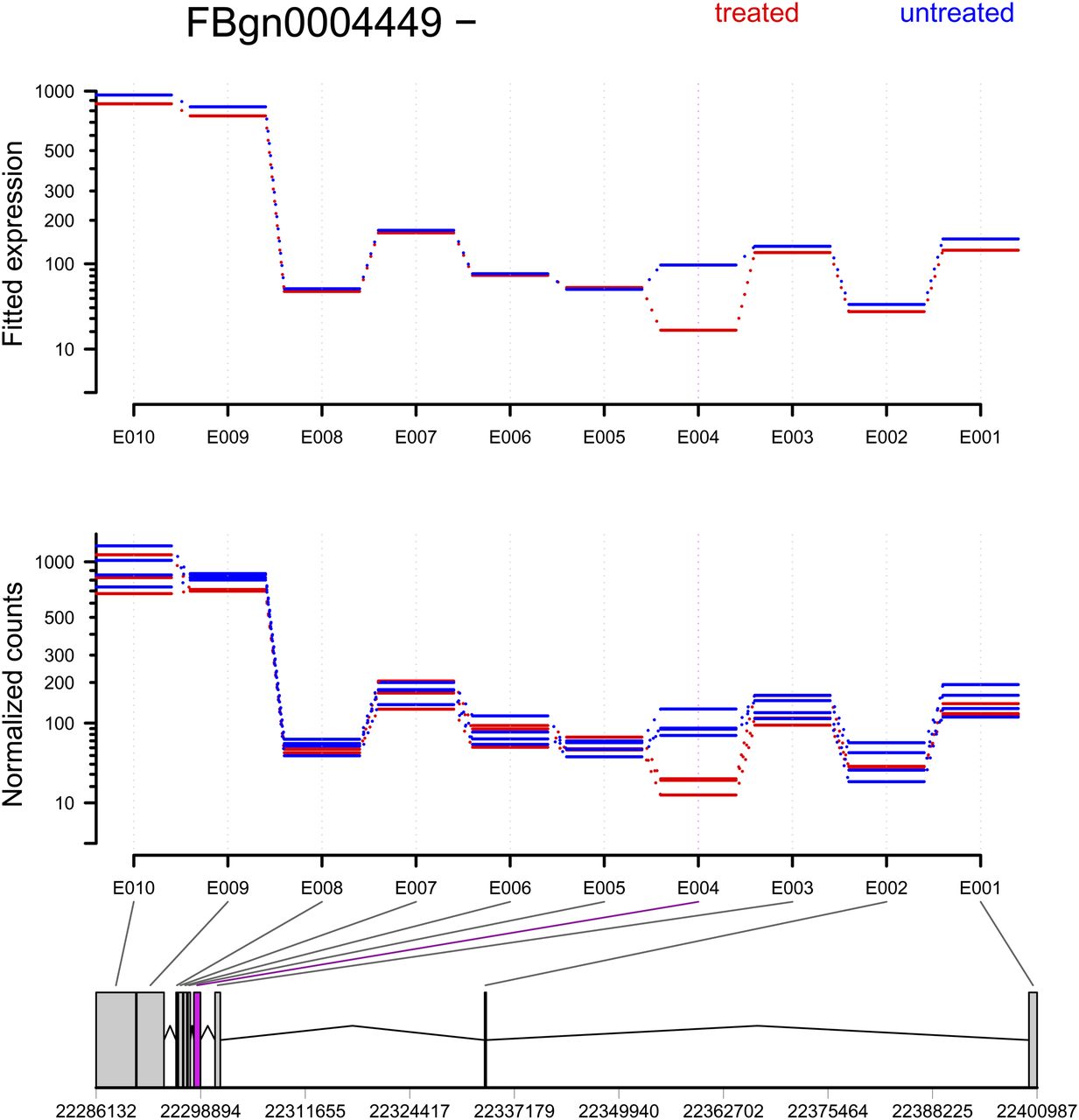 2008fig3