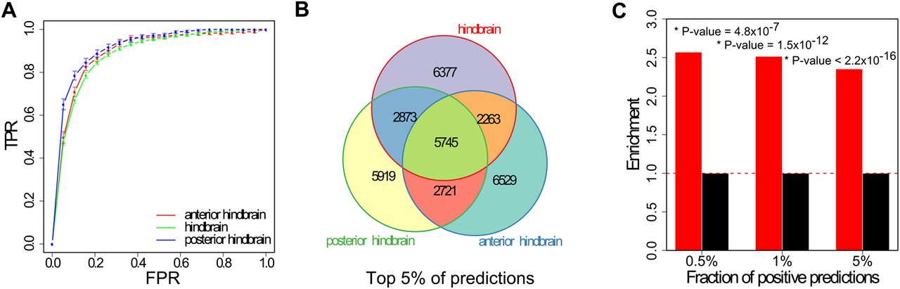 2278fig1