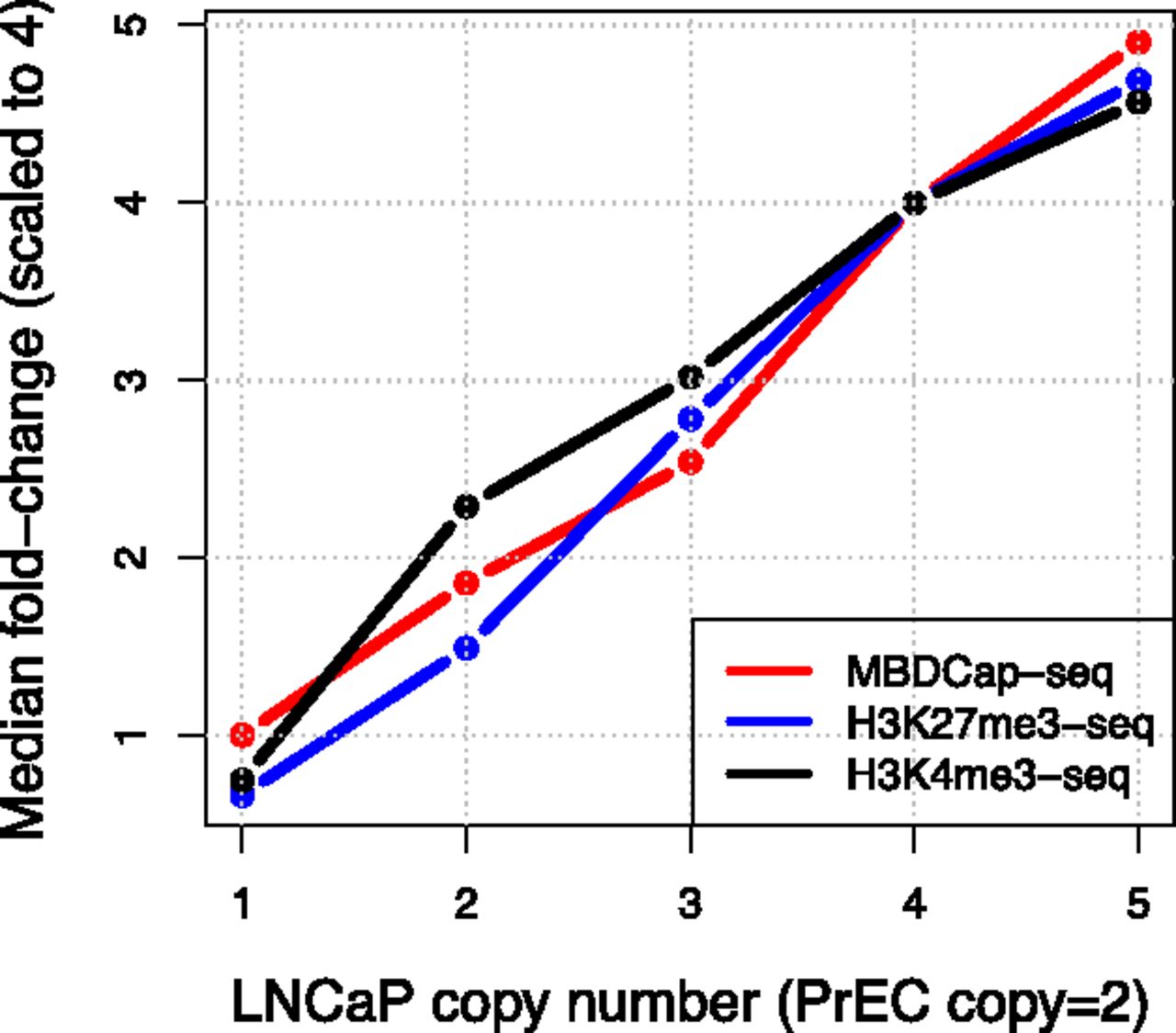 2489fig2