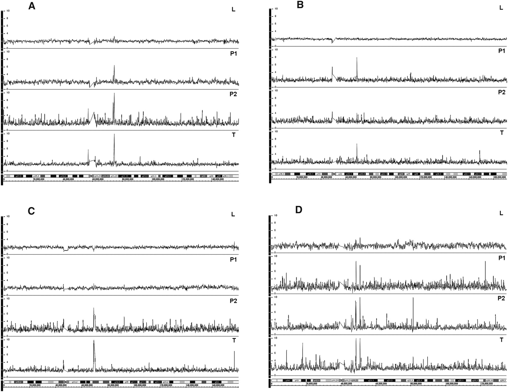 220fig3