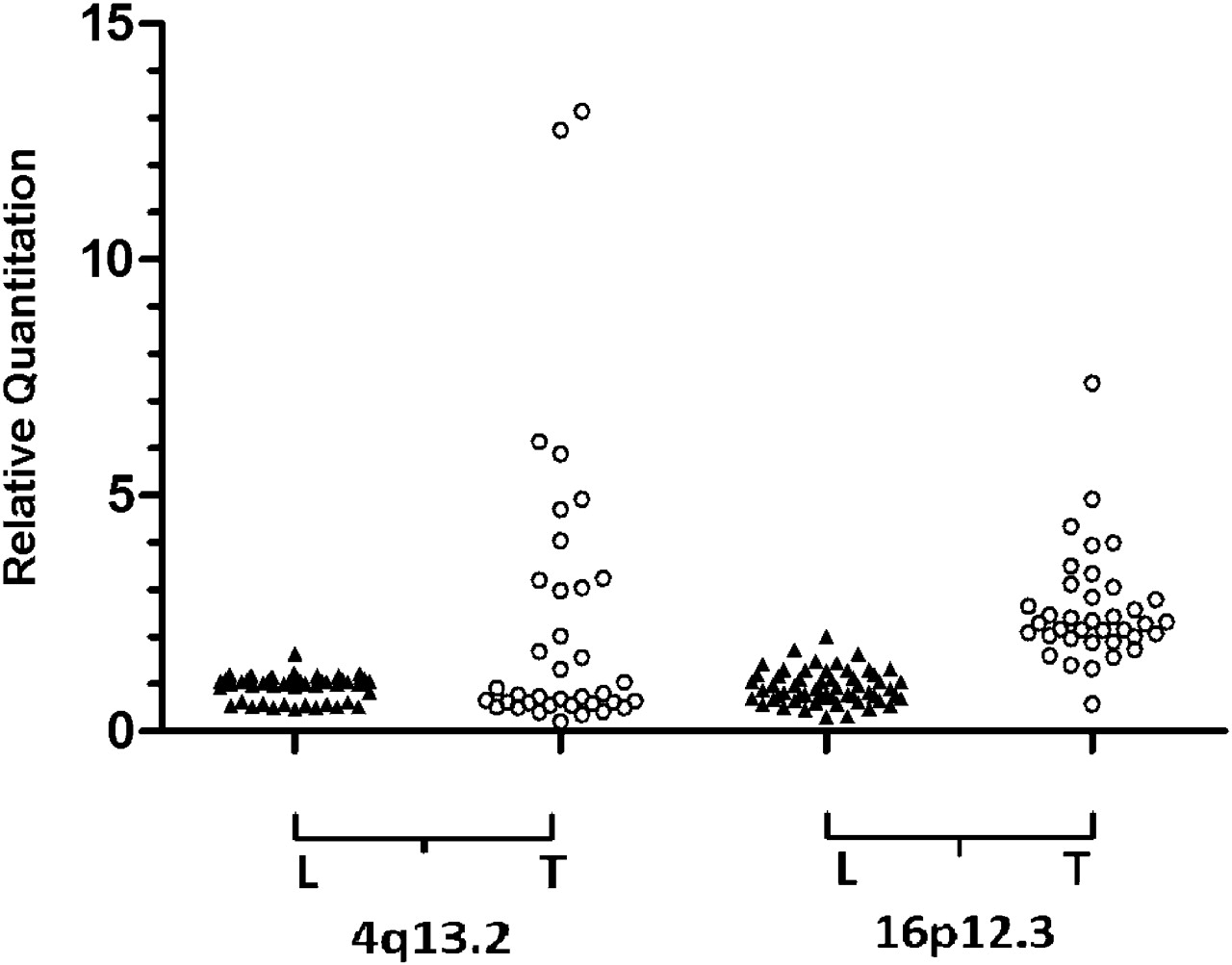 220fig4