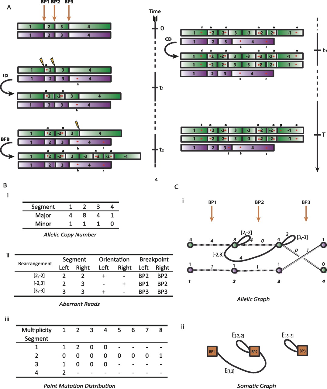 346fig1