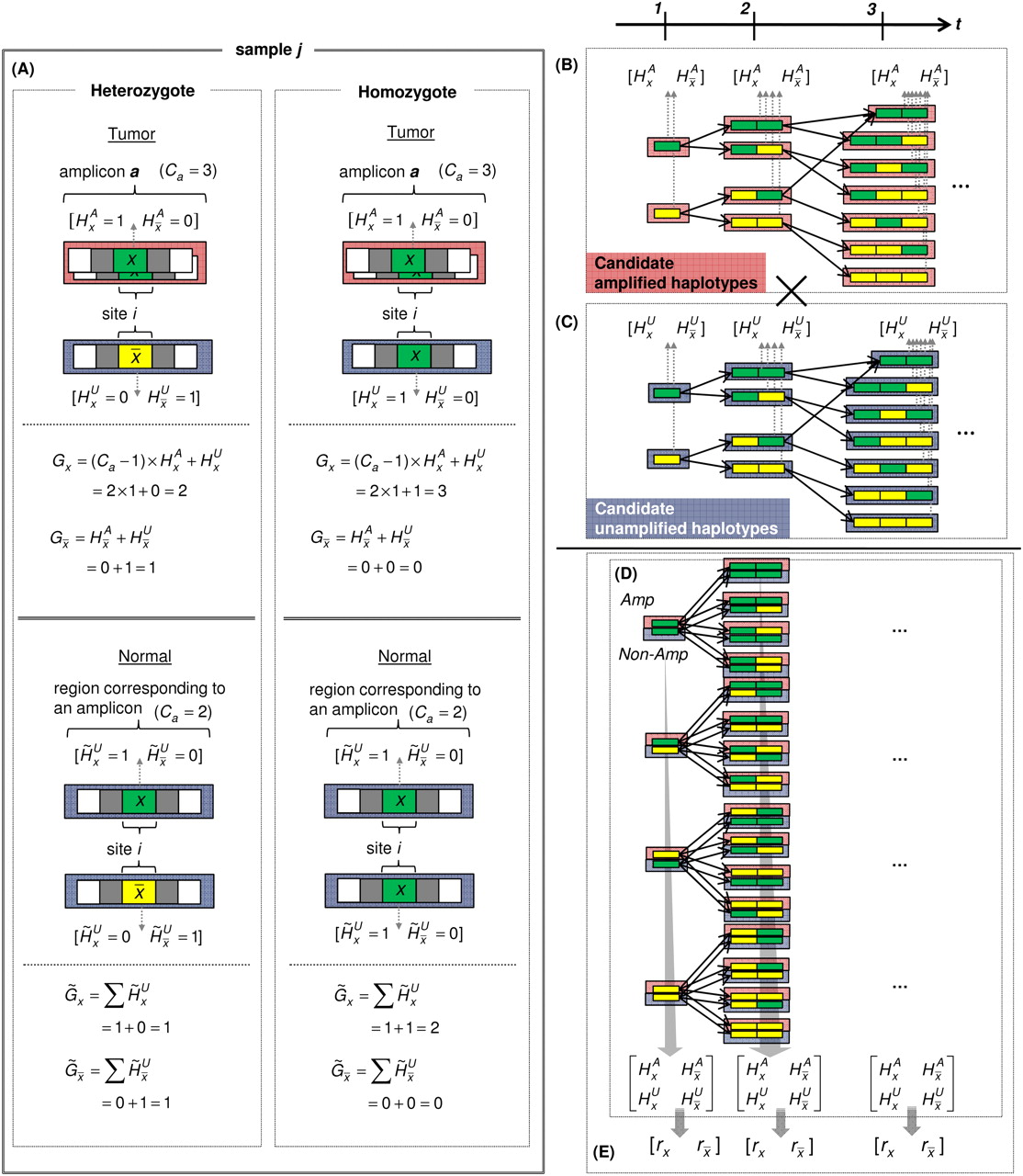 362fig4