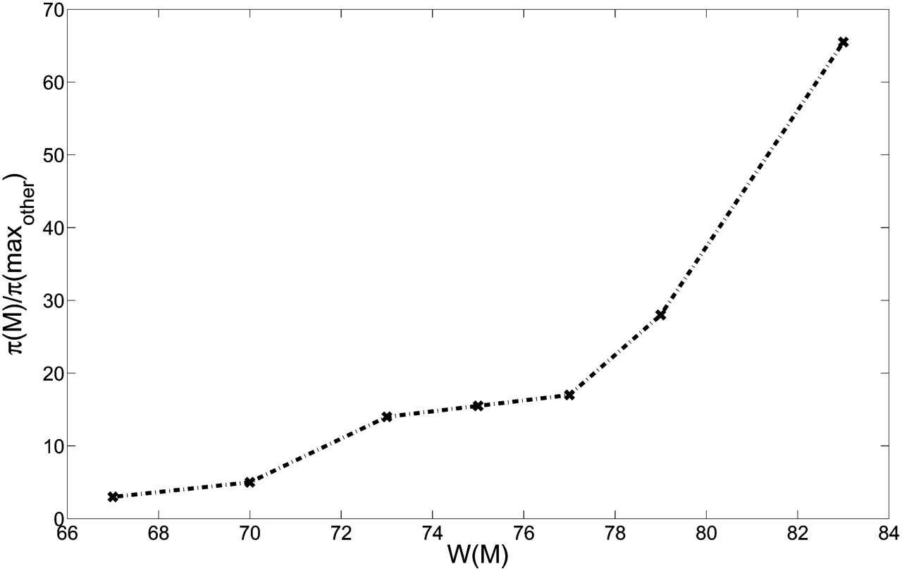 375fig2