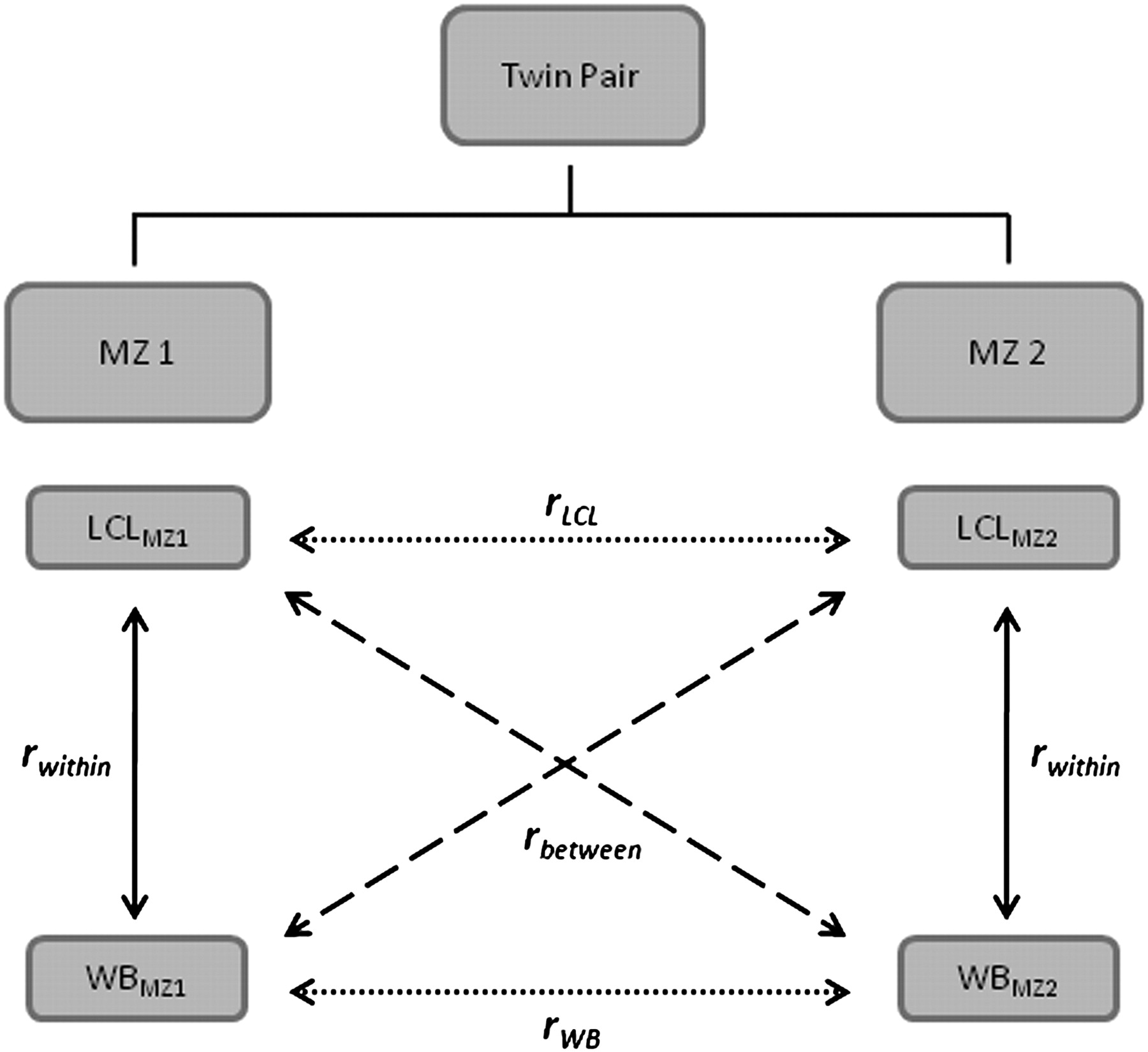 456fig1