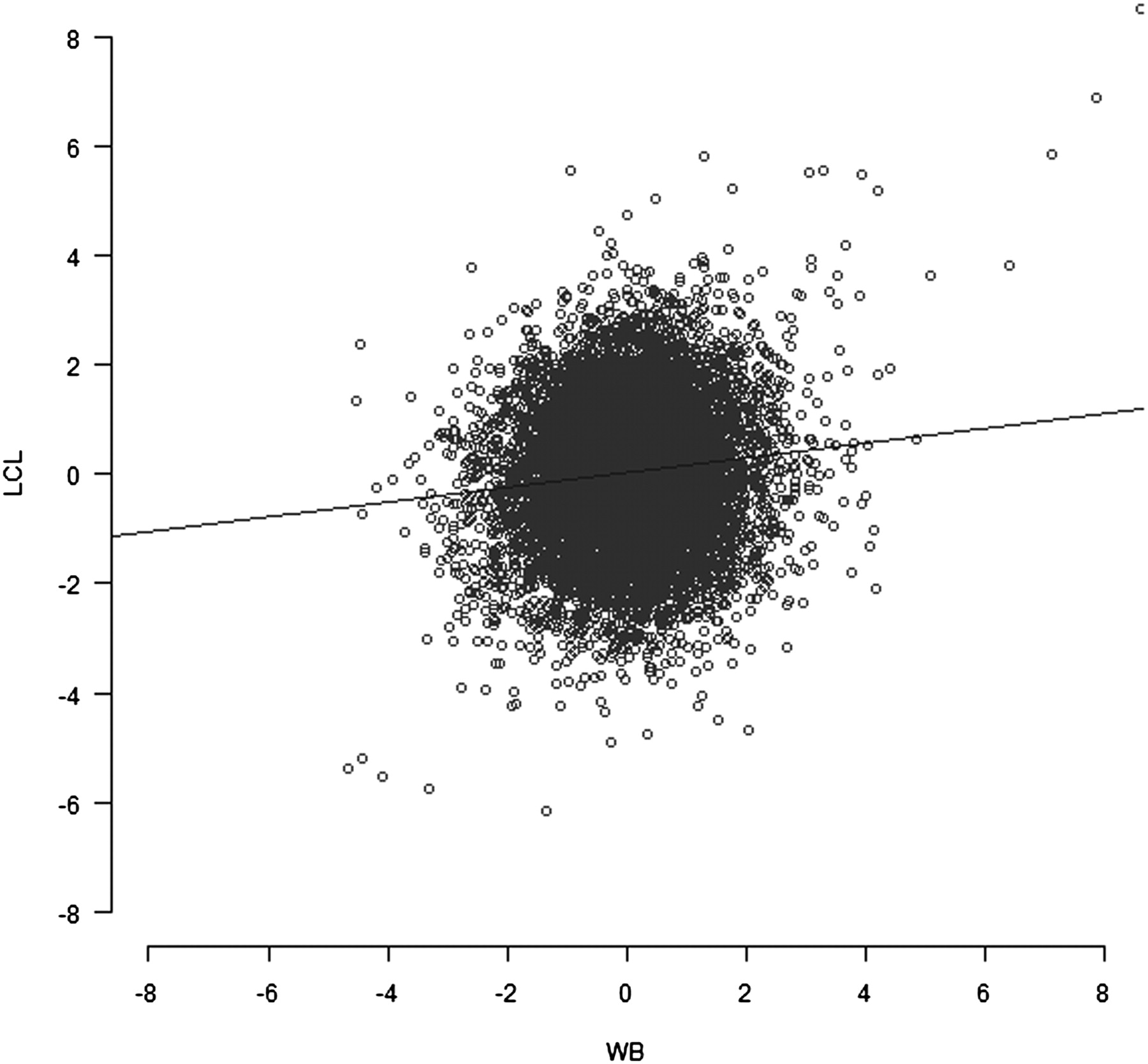 456fig3