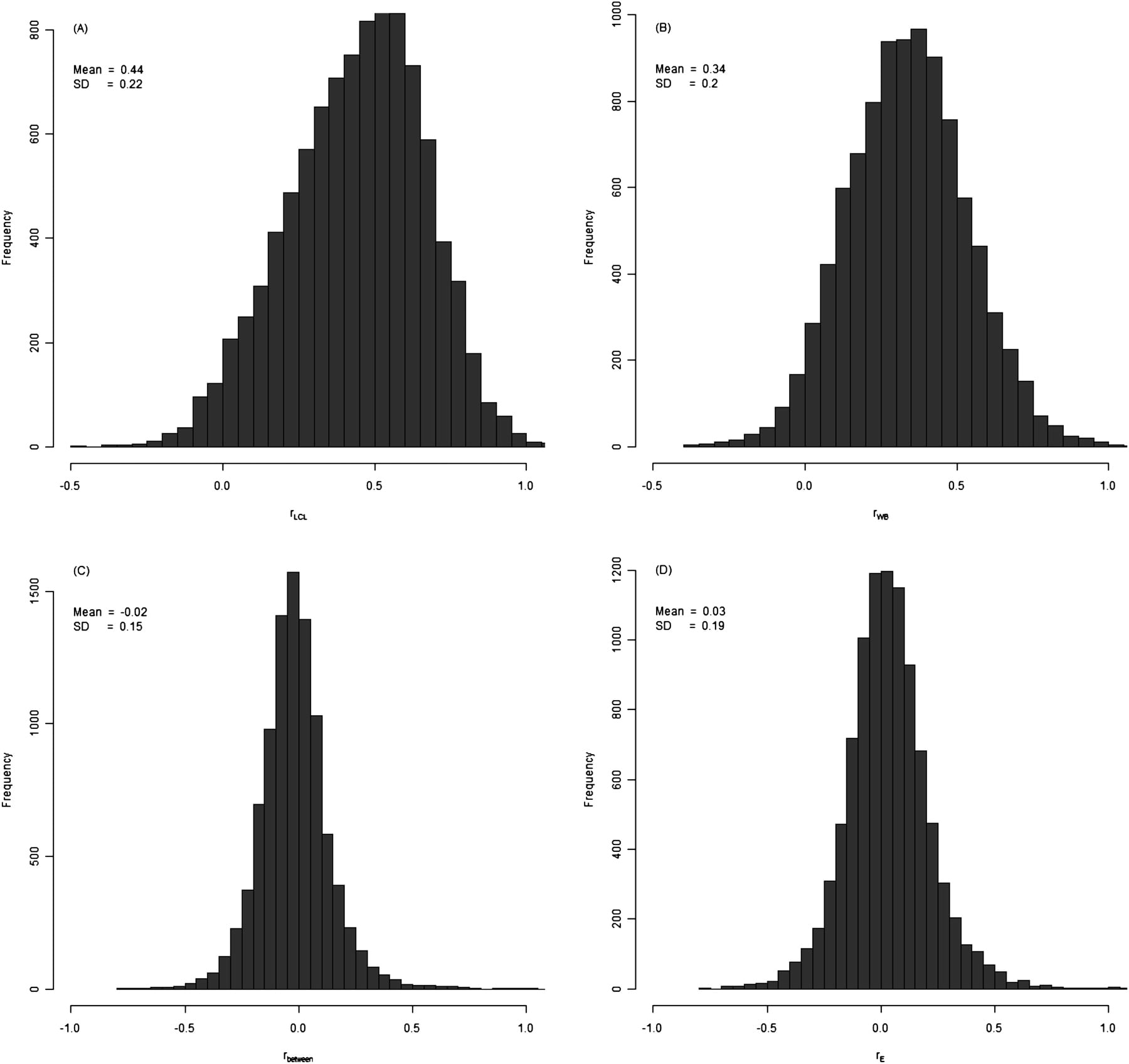 456fig4