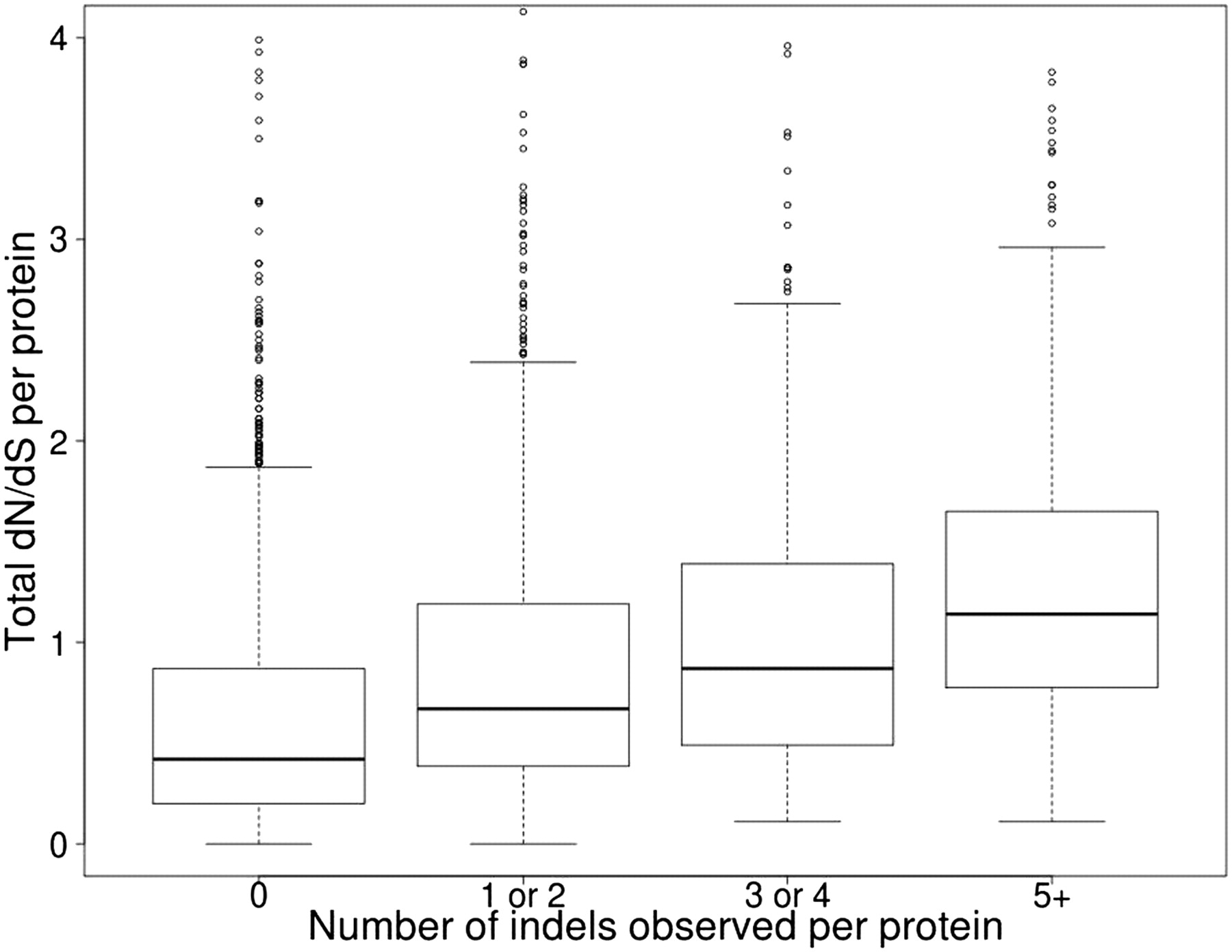 478fig4