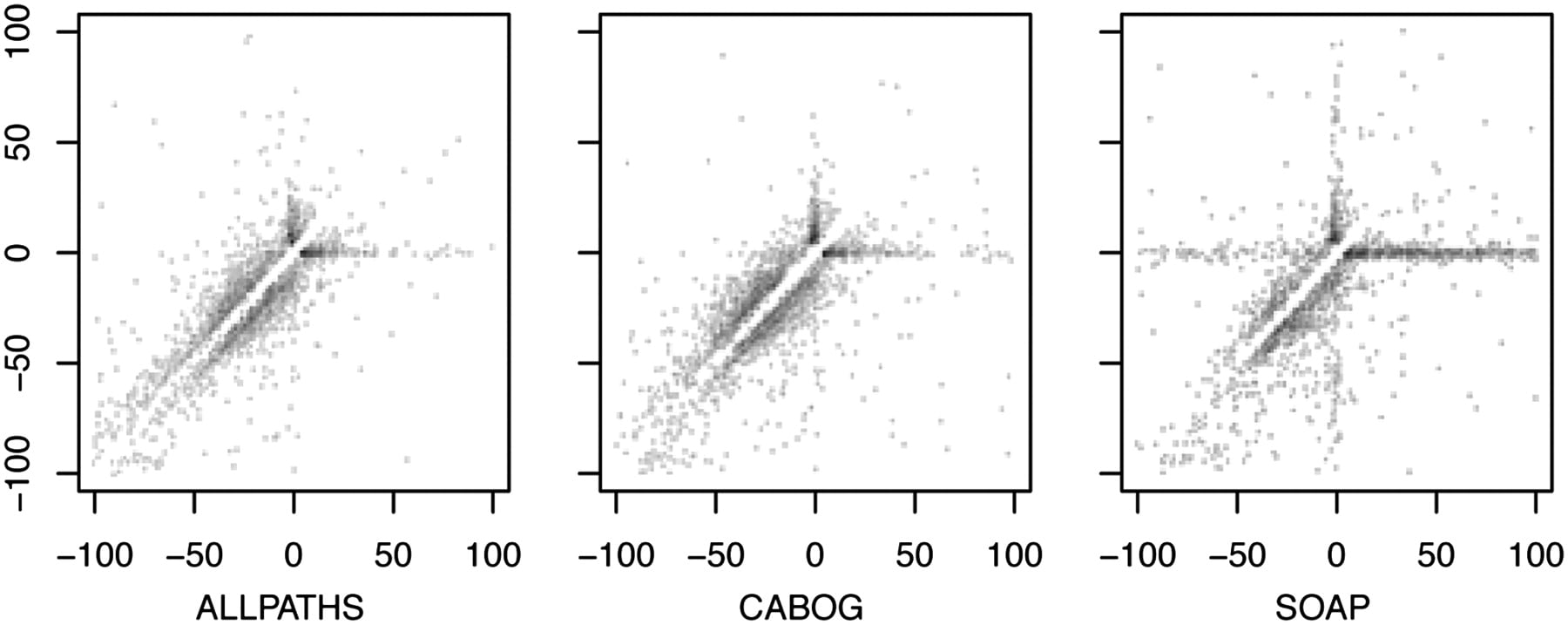 557fig1