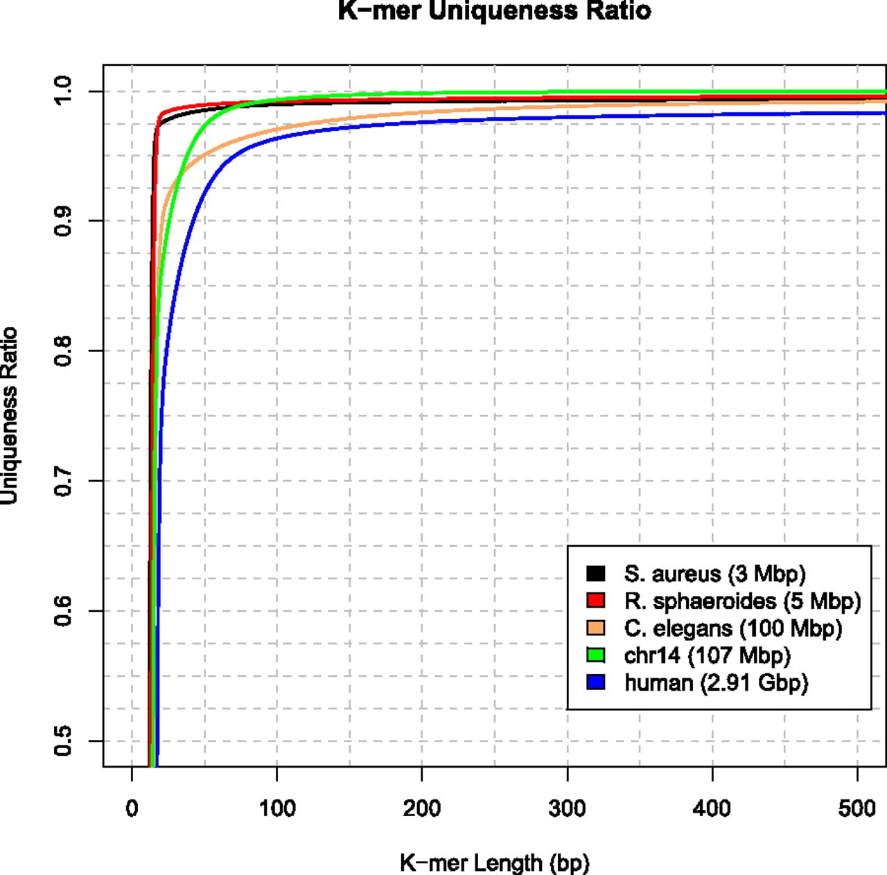557fig4