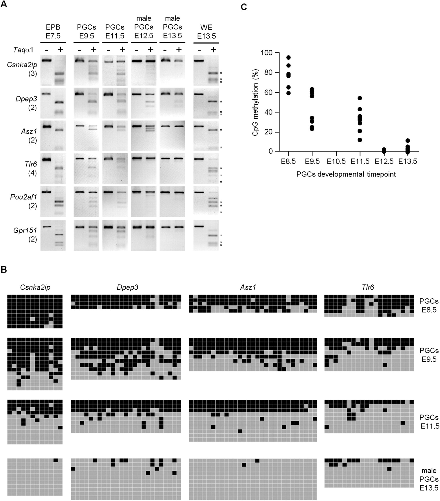 633fig3