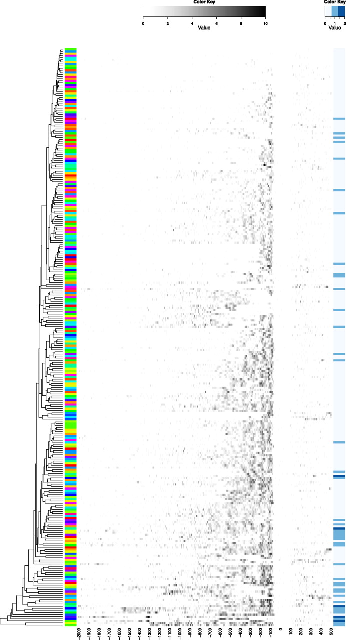 693fig7