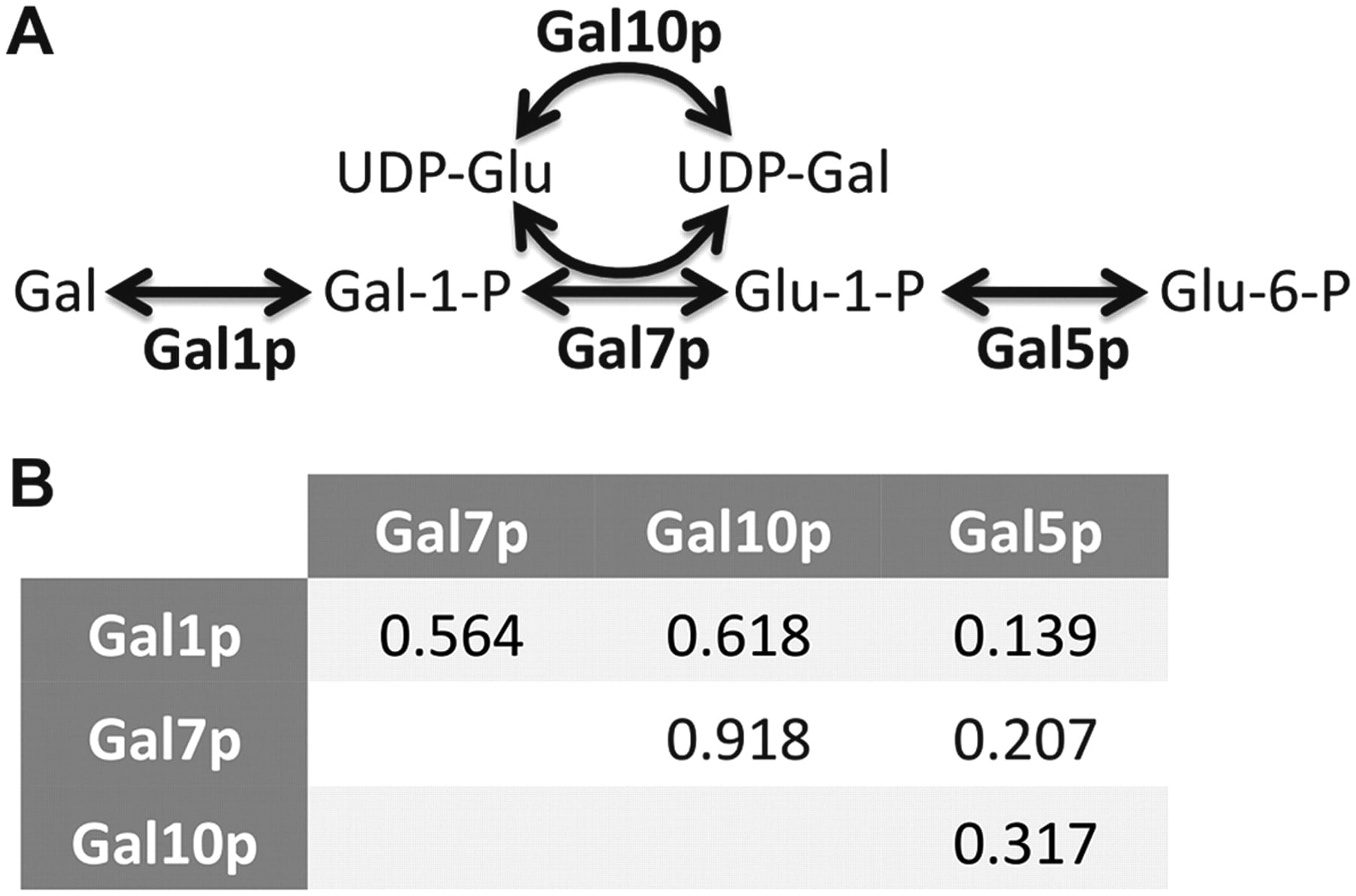 714fig3