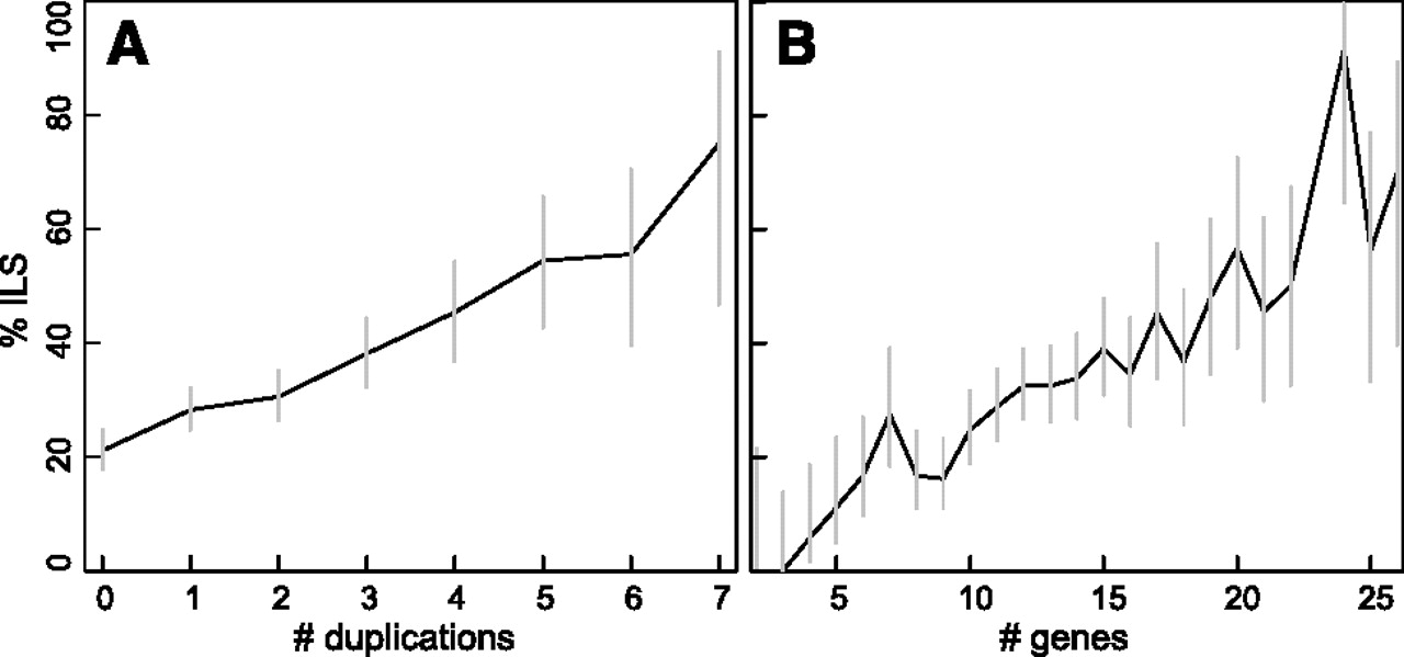 755fig7
