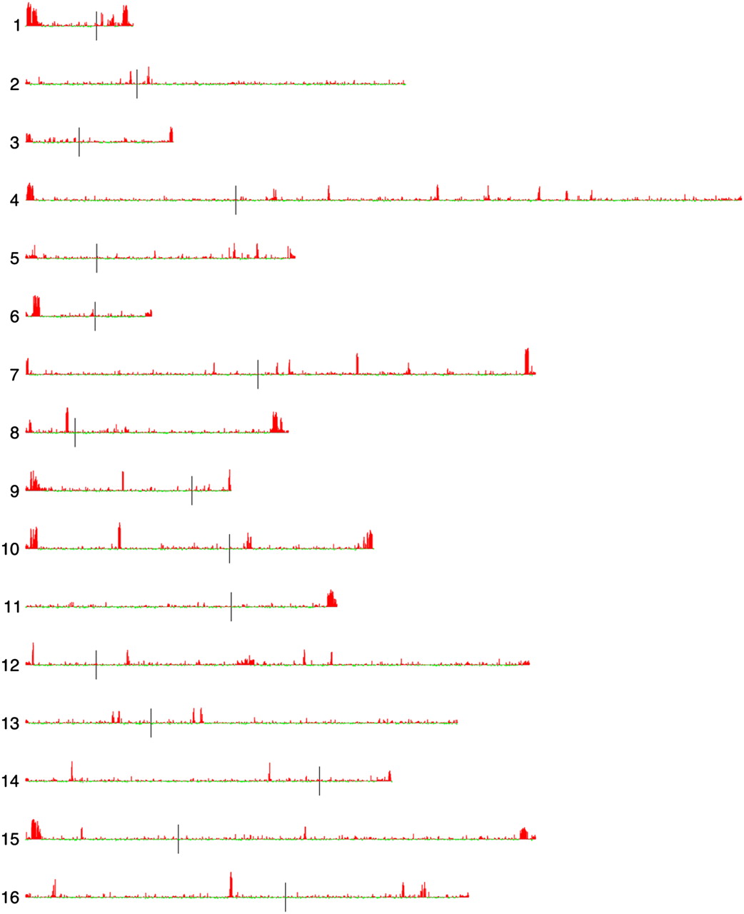 908fig3