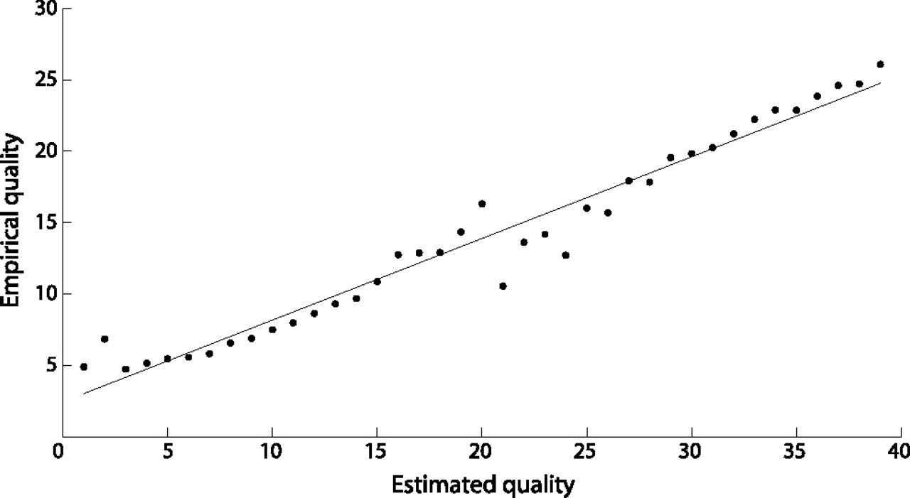 966fig4
