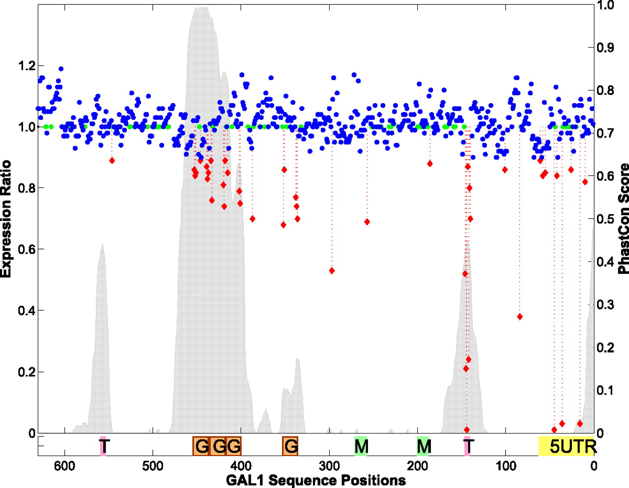 1089fig3