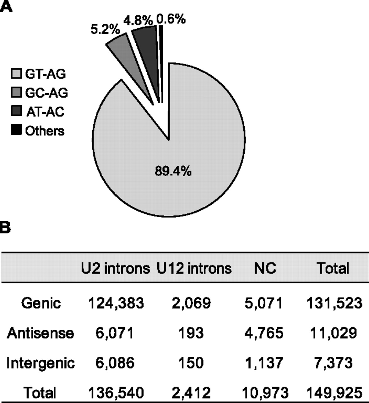 1184fig3