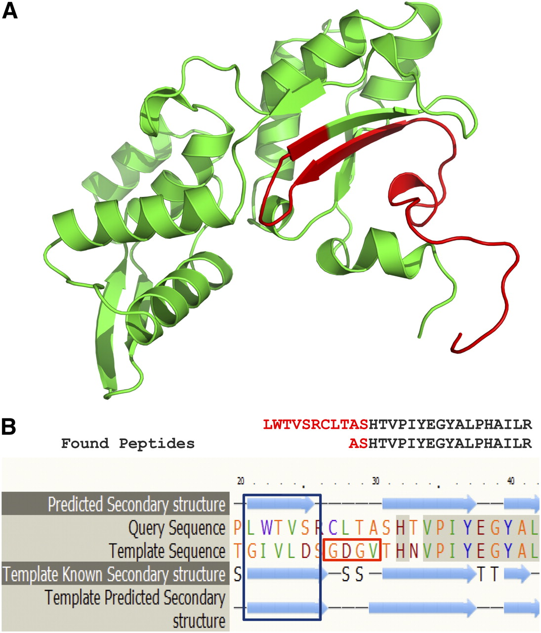 1231fig4