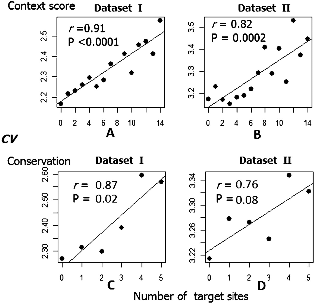 1243fig3