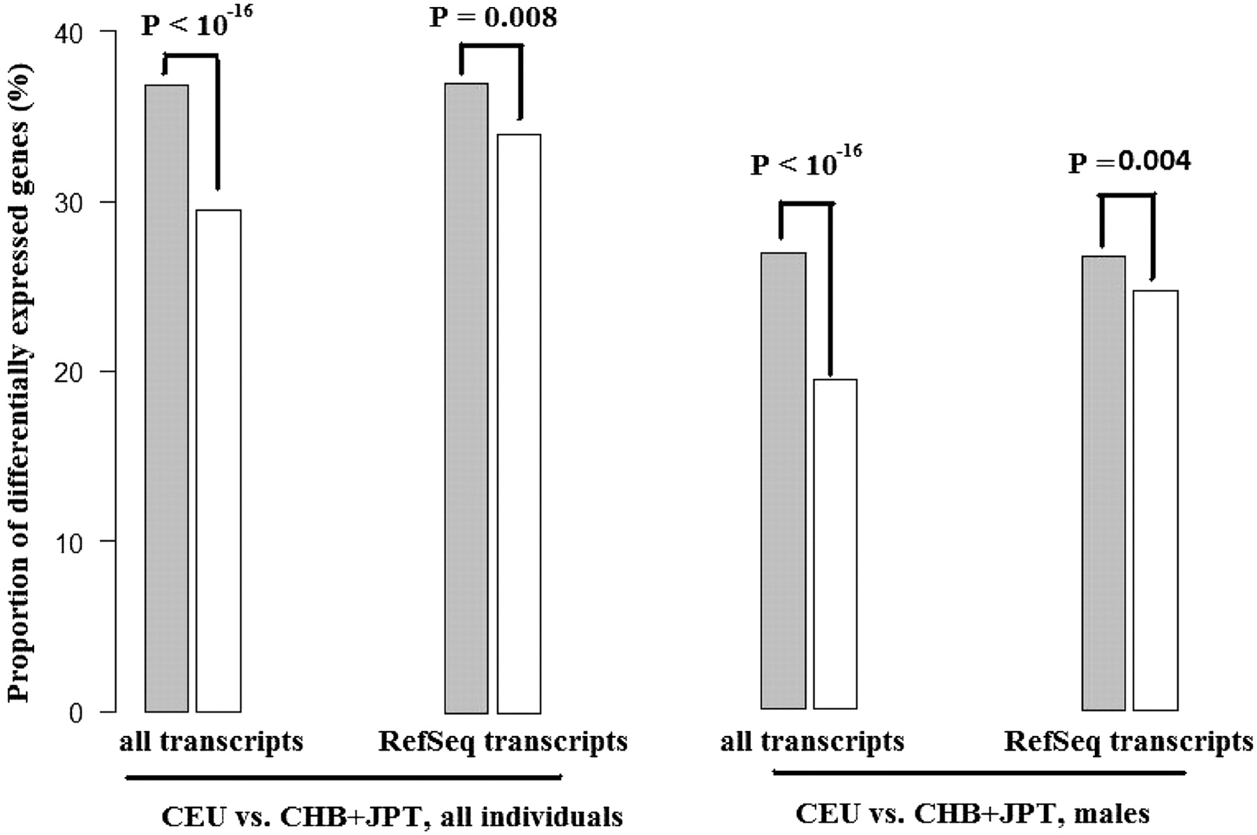 1243fig4