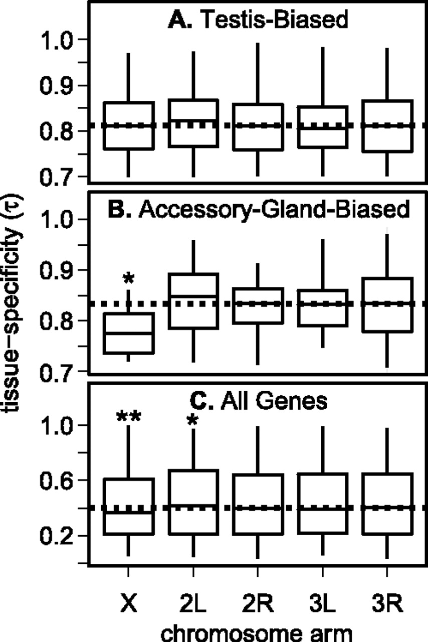 1255fig3