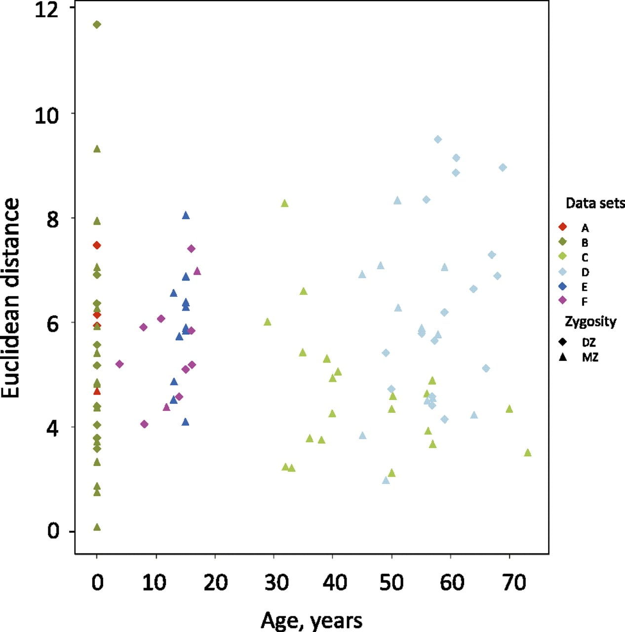 1395fig4