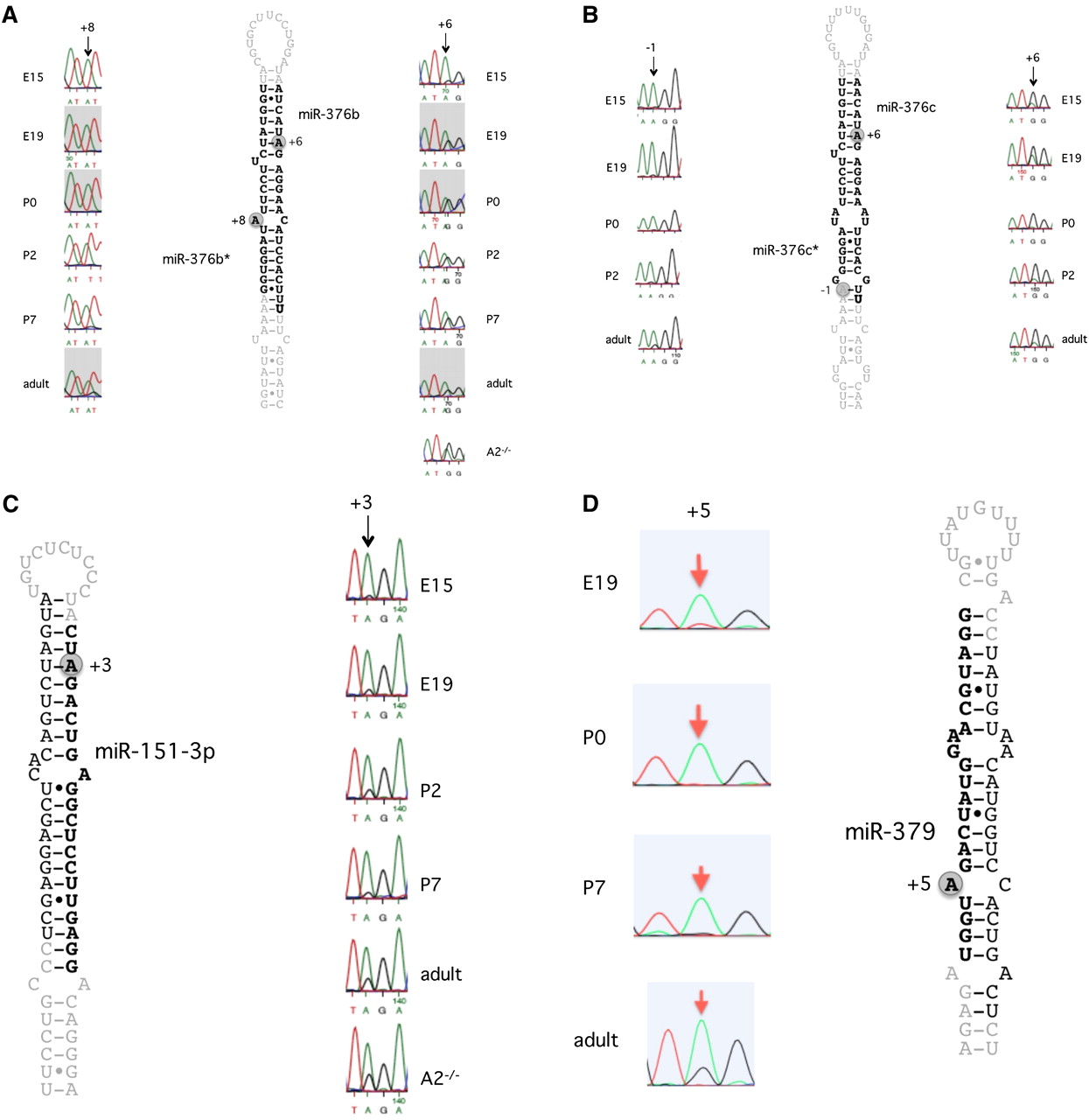 1477fig4