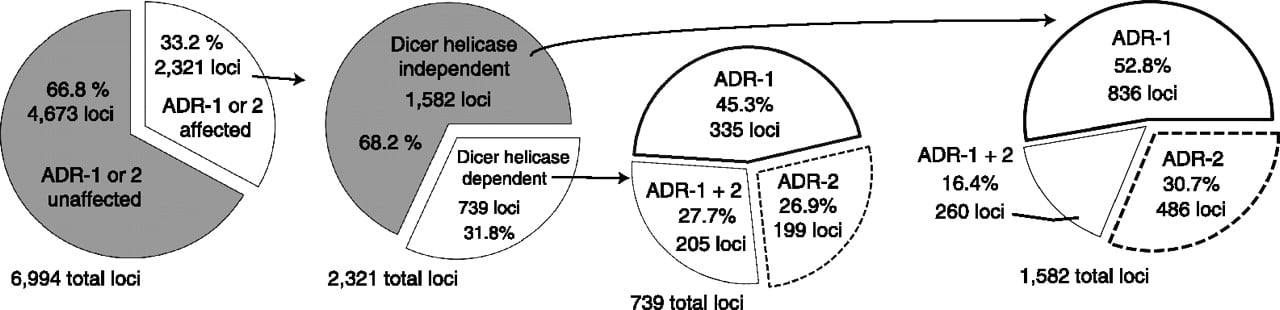 1488fig3