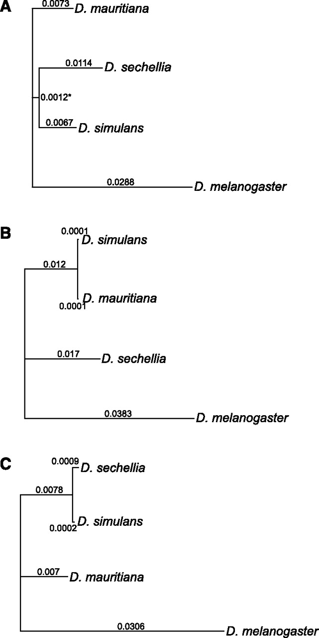 1499fig1