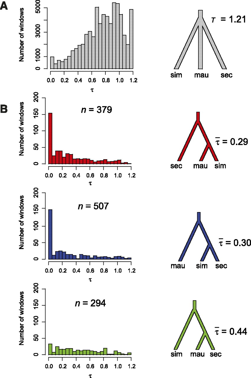 1499fig4