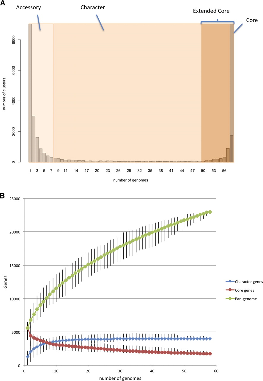 1512fig3