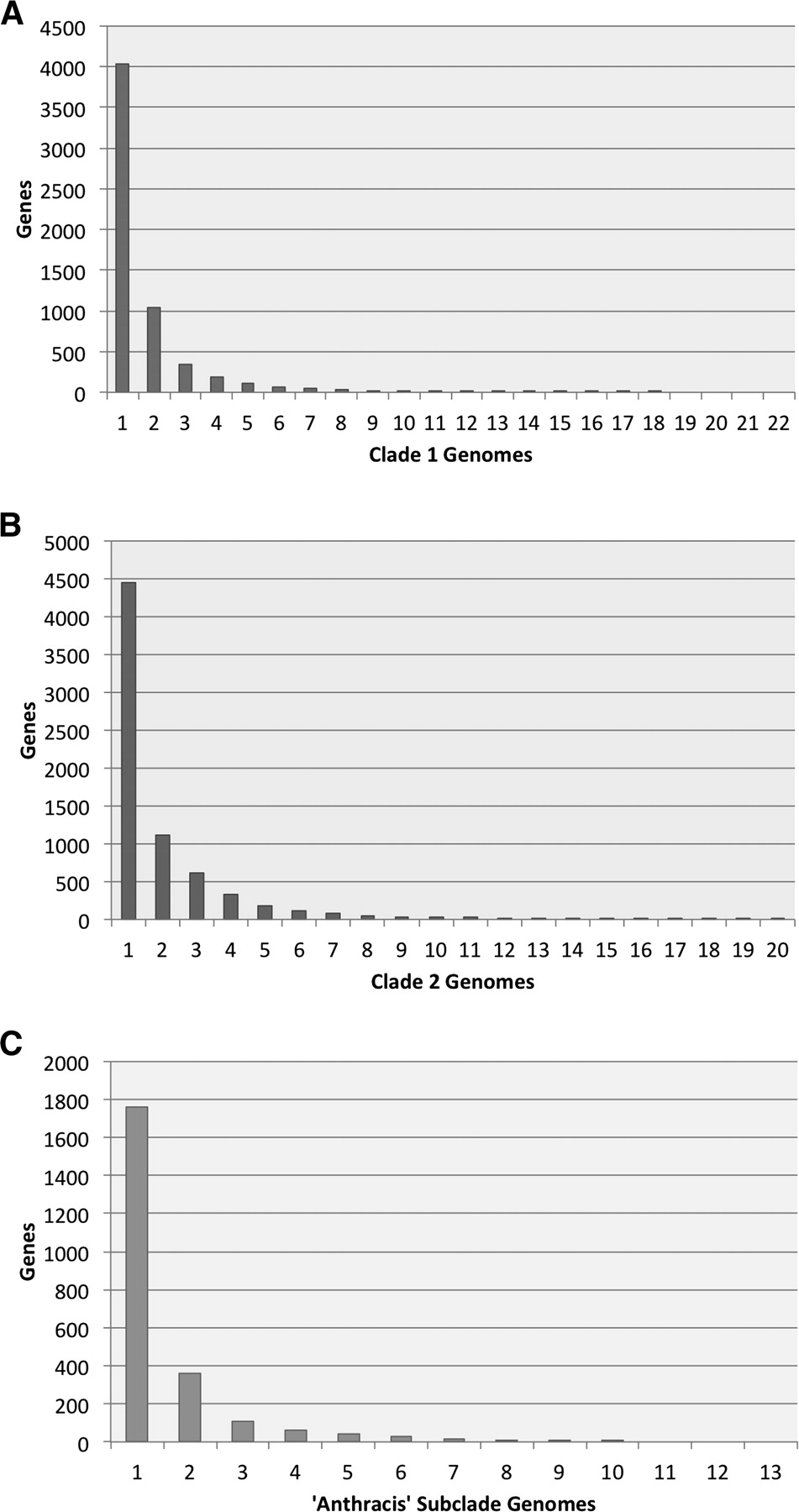 1512fig4