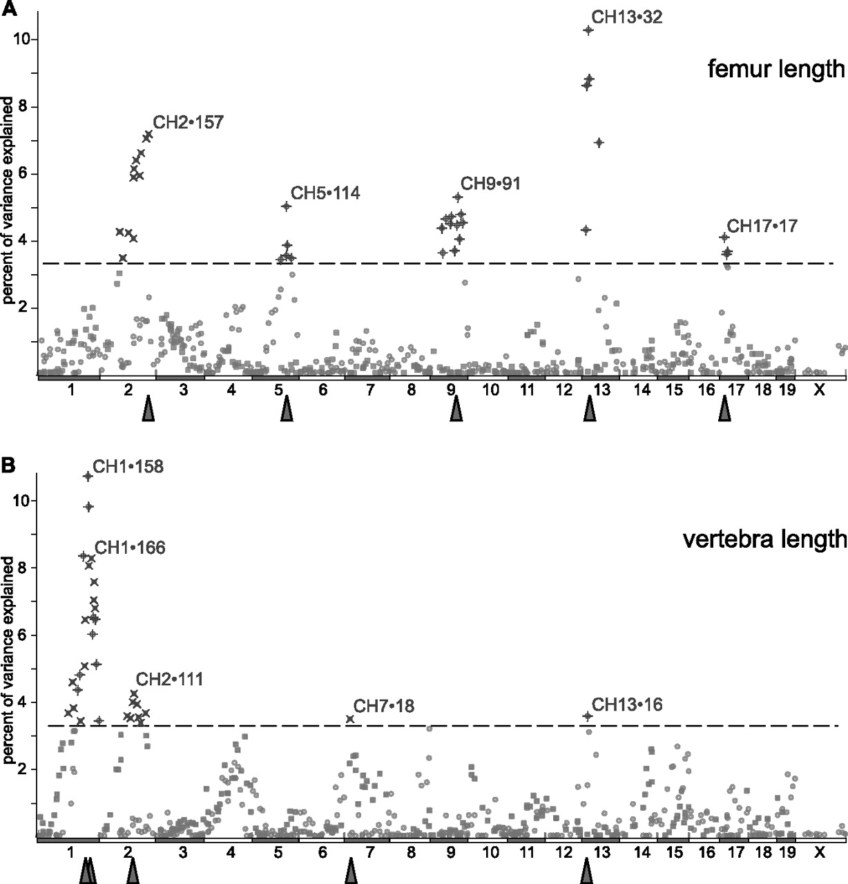 1549fig2