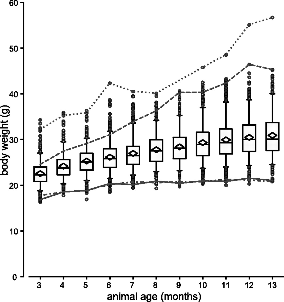 1549fig3