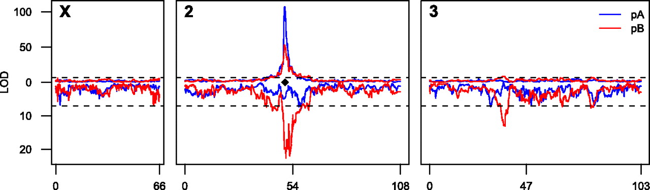 1558fig3