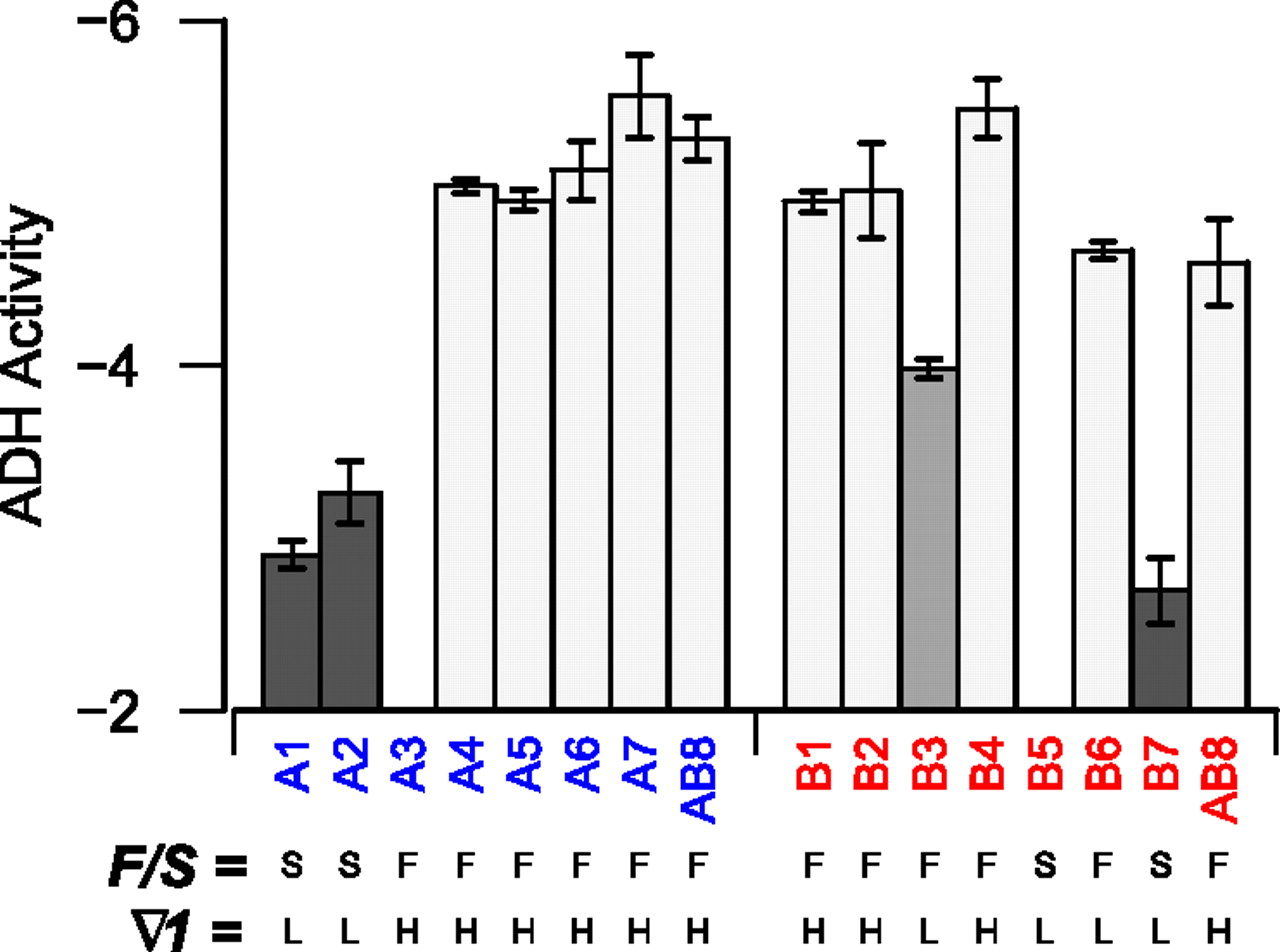 1558fig4