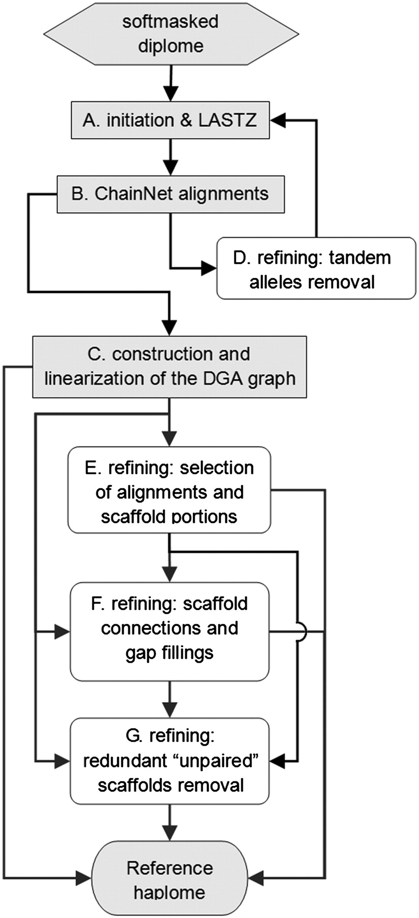 1581fig1