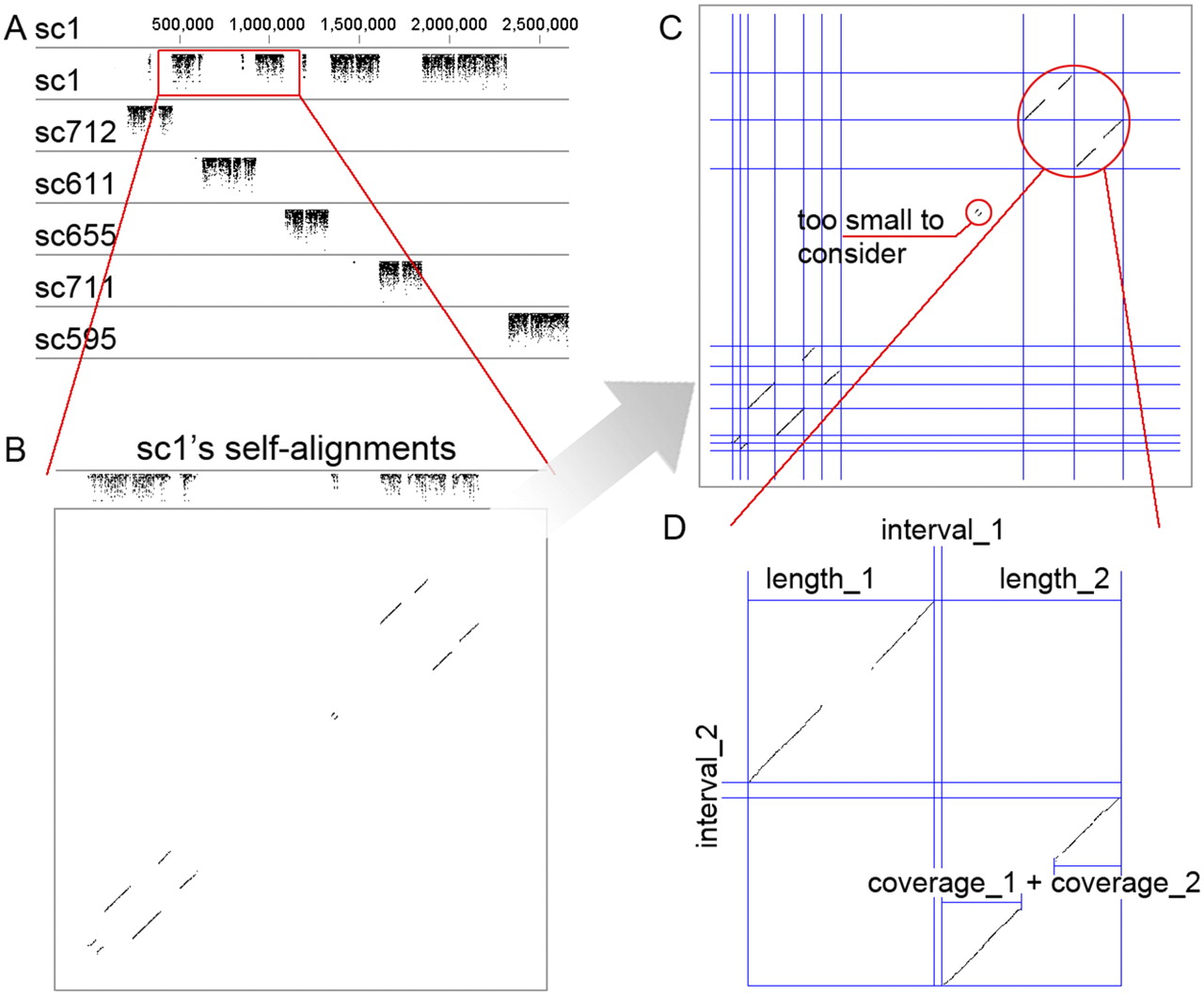 1581fig3