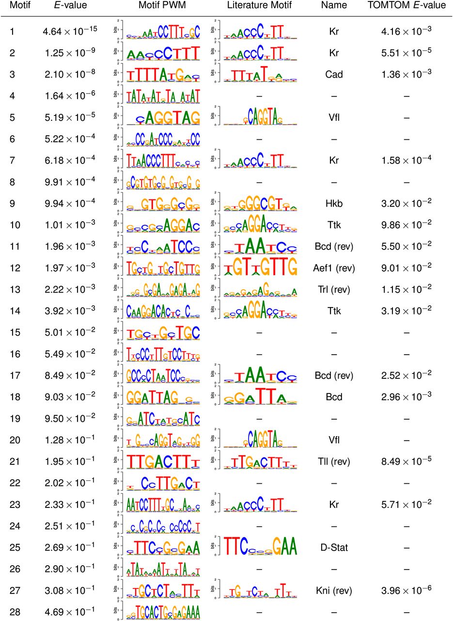 181fig5